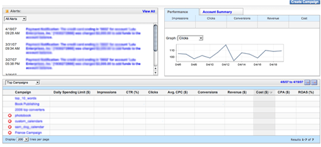 Yahoo Search Marketing Dashboard