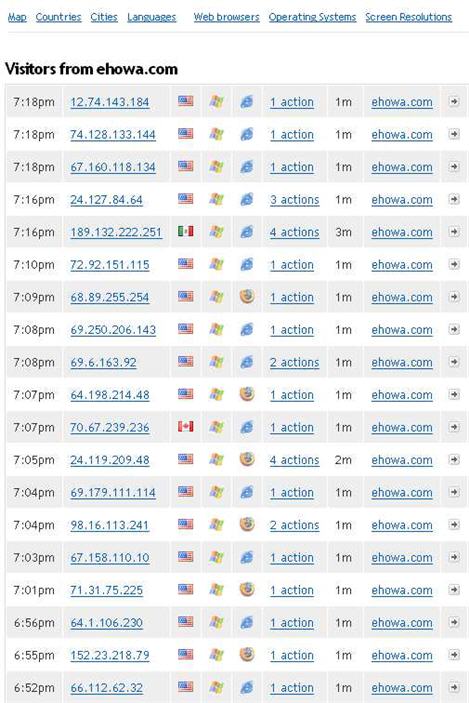 a huge list of countries