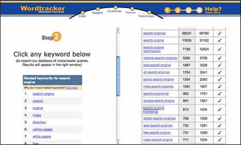 Wordtracker