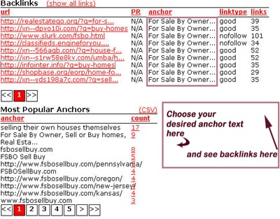 Backlink Checkers