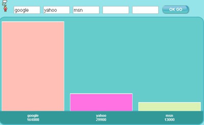 Social media keyword research tools