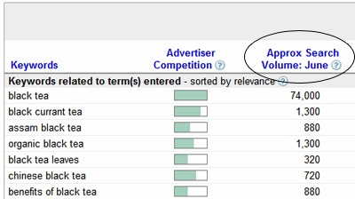 Keyword Tool on Adwords Keyword Tool Now Includes Search Volume Data   Search Engine