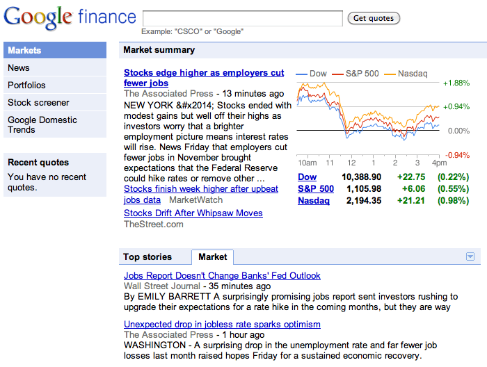Google Finance Streams Real-Time News | Search Engine Journal