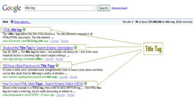 title tag in web results.bmp