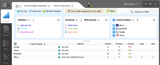 Advanced Web Rankings