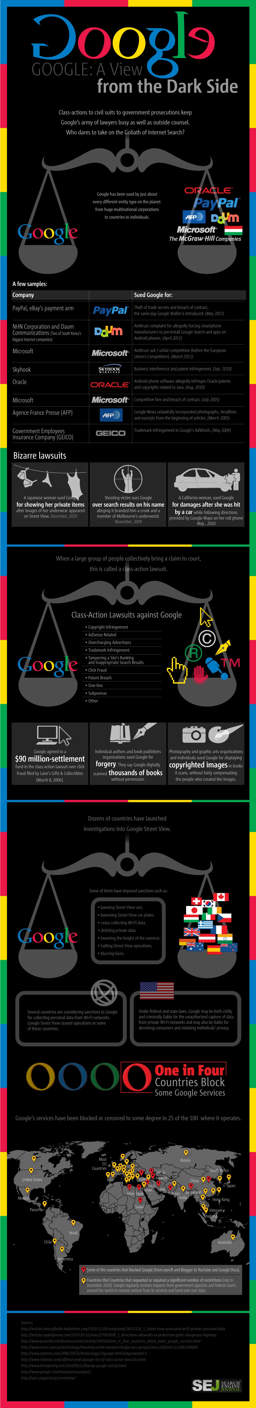 searchenginejournal-googlelegal-infogFINAL.jpg