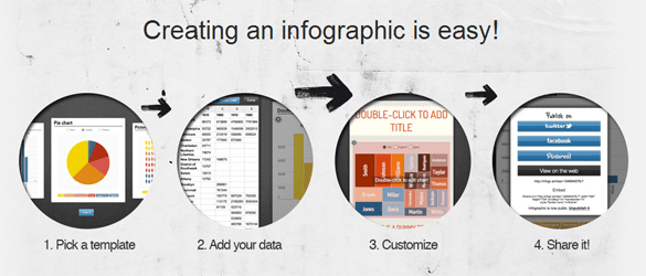 Infogr.am