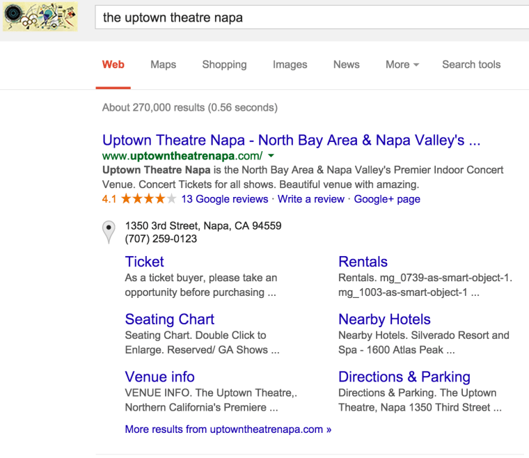 How the Local Knowledge Graph Affects Branded Search Traffic | SEJ