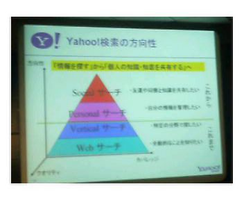 Yahoo Japan