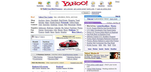 Yahoo Visual Timeline 1996-2006