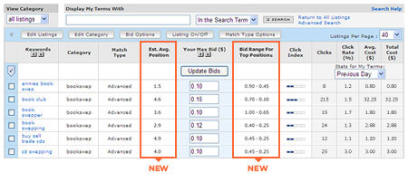 Yahoo Search Marketing Bid Management Changes