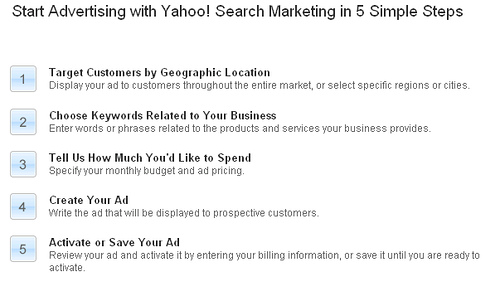 Yahoo Search Marketing &#8216;Panama&#8217; Open to New Advertisers