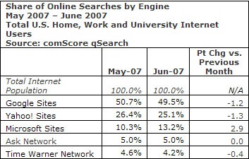 comscore.jpg