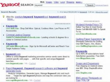 Bidding on the Term &#8216;Keyword&#8217; : Common Search Marketing Mistake