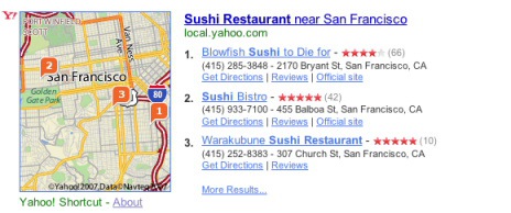 Yahoo Restaurants