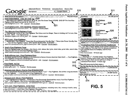 Google Follows its Universal Search Patent &#038; Ask.com&#8217;s Lead : Serves Media on Right of SERPS