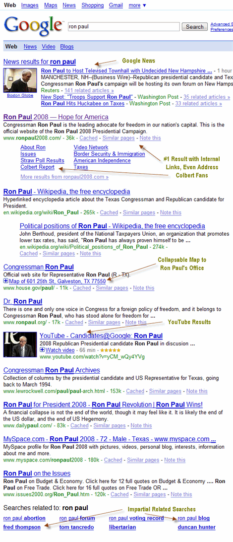 Google Ron Paul : Connecting with Searchers