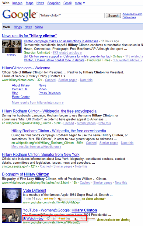 Barack Obama vs. Hillary Clinton : Super Tuesday &#038; Search