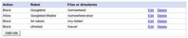 Google Brings Robot.txt generator to the  Webmaster Tools