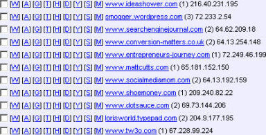 Advanced Link: Operator to Explore Your Competitor’s Backlinks