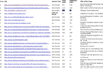 Analyze Back Links