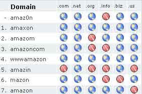 FireFox Extensions to Learn Domain IP Address