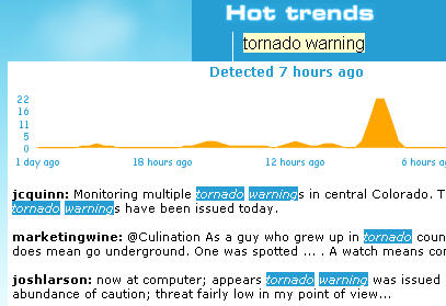Twitscoop: hot Twitter trends