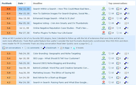 AideRSS: What’s the PostRank of Your Blog Posts?