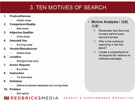 motives-of-search.png