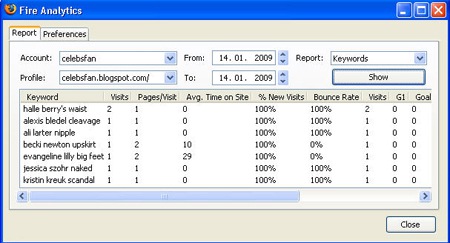 Cool FireFox Plugins to Enhance Google Analytics