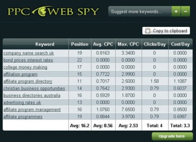 Tools to Analyze Delicious Tags, Bookmarks and URLs