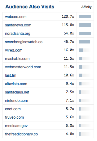 quantcast-3.png