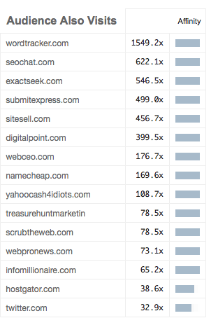 quantcast.png