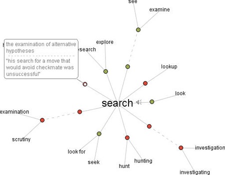 EVADE: Synonyms and Related Words. What is Another Word for EVADE?