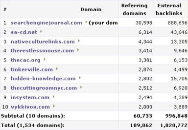 EyePlorer : a New Approach to Semantic Search