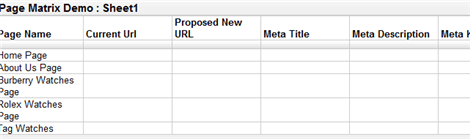 Use Excel to Plan Meta Tags, Titles and URLs for SEO
