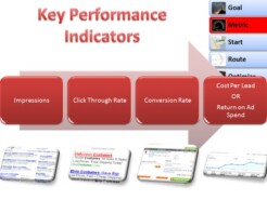 Quality Score: 3 UnFrequently Asked Questions