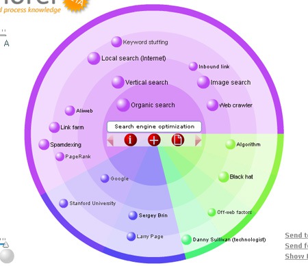 eyeplorer seo