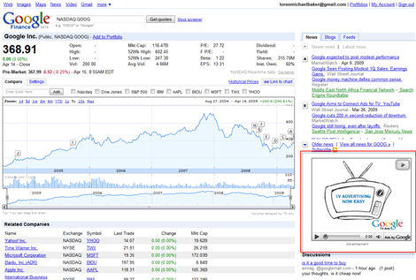 google-finance