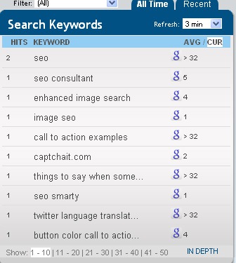 3 Tools to Compare Google and Bing Search Results