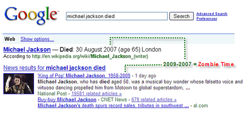 Michael Jackson Died 2007?