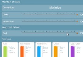 Quality Score: 3 UnFrequently Asked Questions