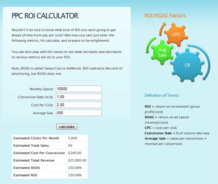The PPC ROI Calculator: How To Forecast And Optimize Your PPC ROI