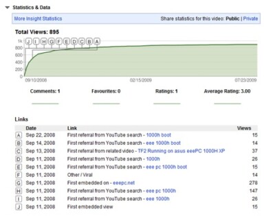 Flickr Enhances Its Search Results Page