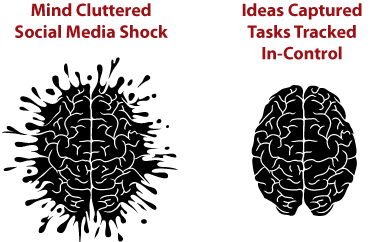 Social Media Shock - Mind Cluttered
