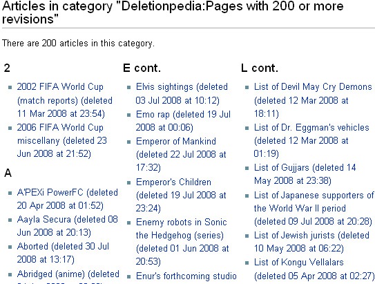 Deletionpedia: Pages with 200 or more revisions