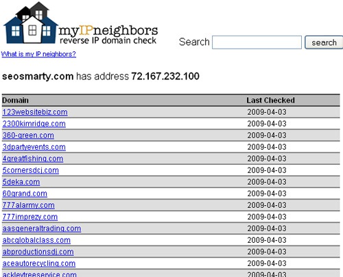 Online Whois Lookup of IP address and Domains