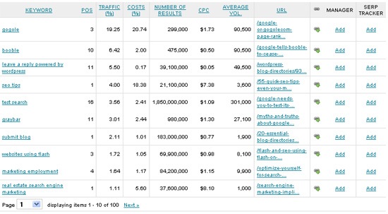 Generate your current rankings