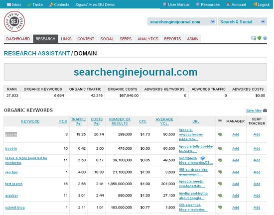 Research domain