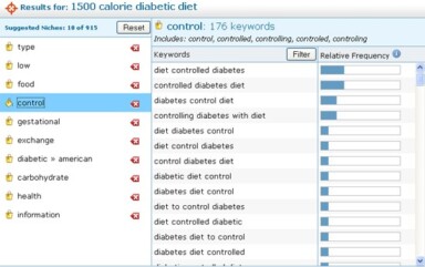 Wordstream Launches Two Free Keyword Research Tools